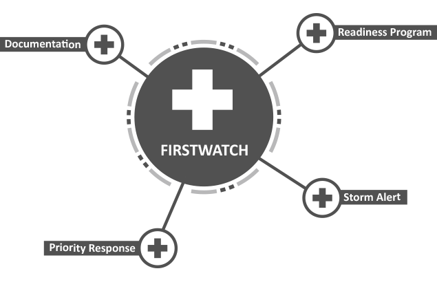 firstwatch-icon